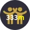 Affiliates